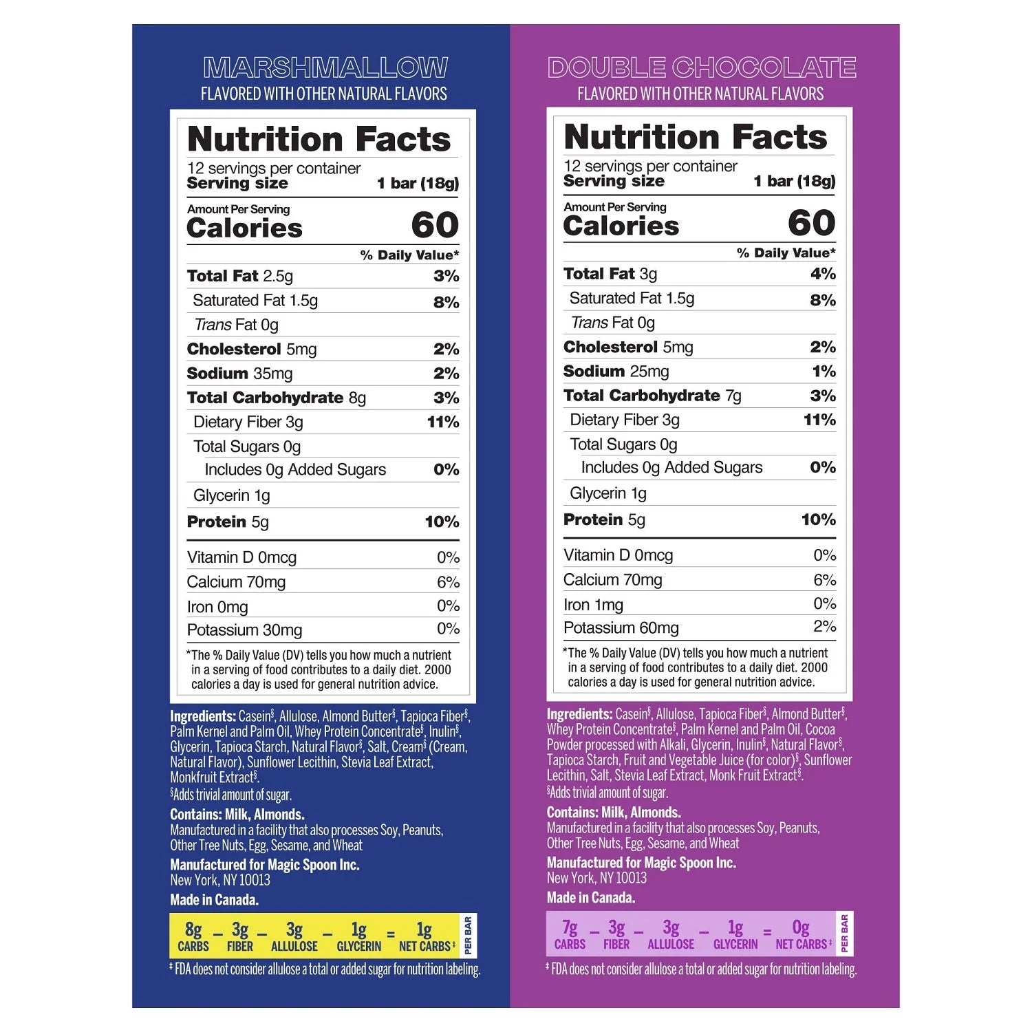 Magic-Spoons Protein Treats Minis (24 Count.) Double Chocolate & Marshmallow, Keto Friendly, 5g Protein, Low Sugar, Gluten-Free Snack Bars